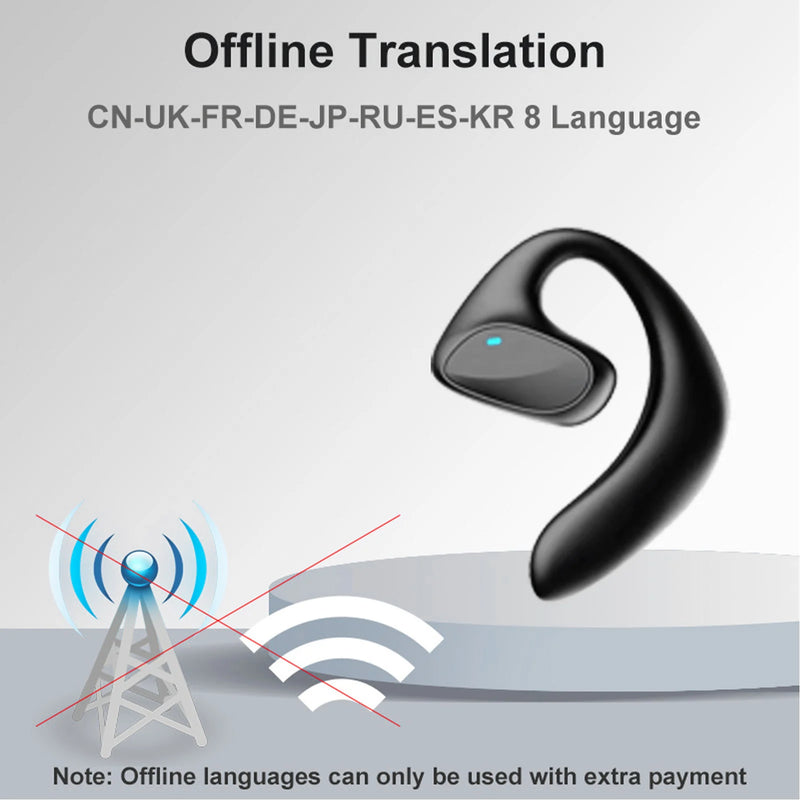 M8 Smart Language Translator Earbuds