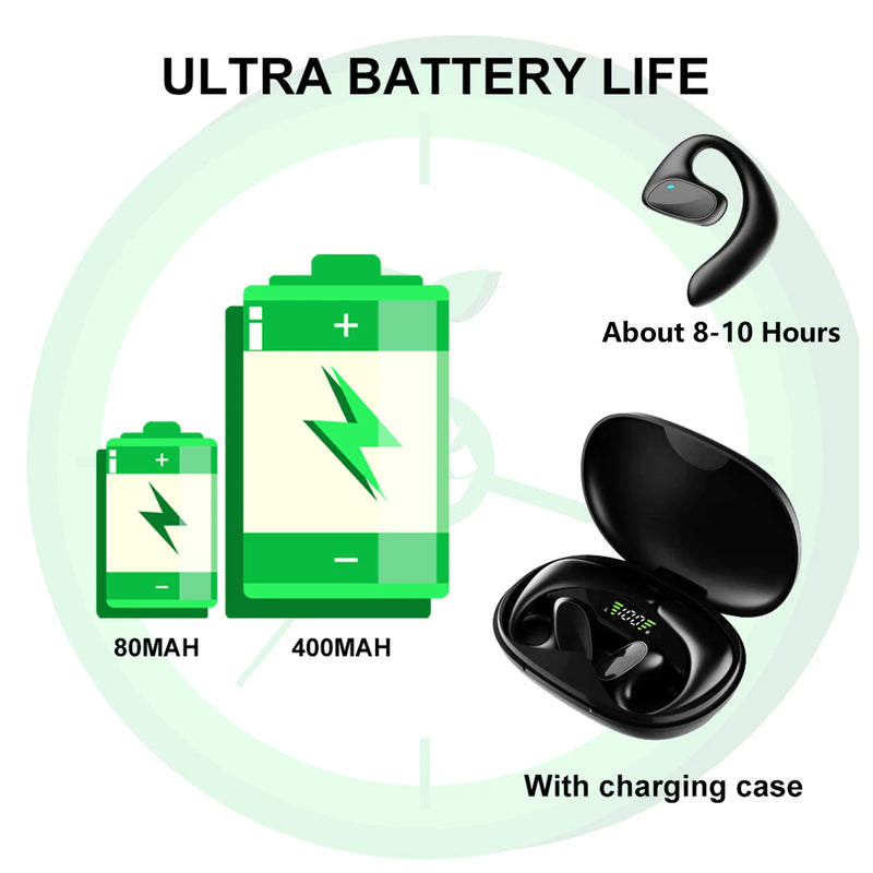M8 Smart Language Translator Earbuds